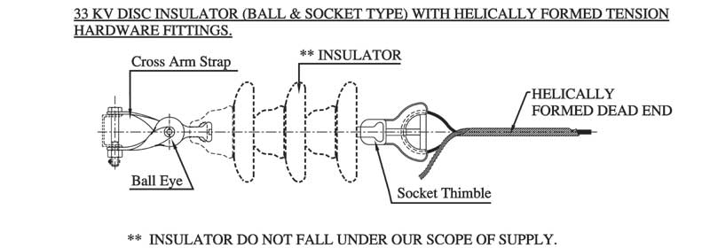 sc3189_33kv_helically_ball_pg64.jpg